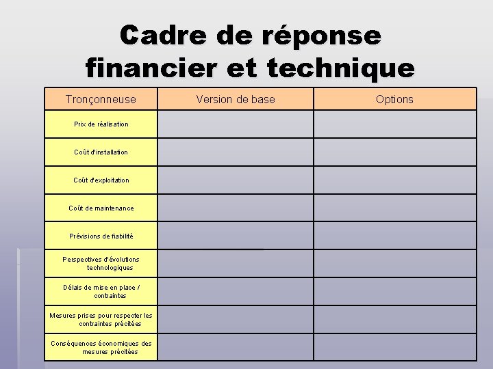 Cadre de réponse financier et technique Tronçonneuse Prix de réalisation Coût d'installation Coût d'exploitation