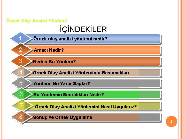 Örnek Olay Analizi Yöntemi İÇİNDEKİLER 1 Örnek olay analizi yöntemi nedir? 2 Amacı Nedir?