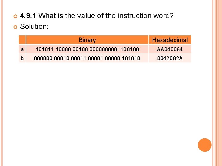 4. 9. 1 What is the value of the instruction word? Solution: Binary Hexadecimal