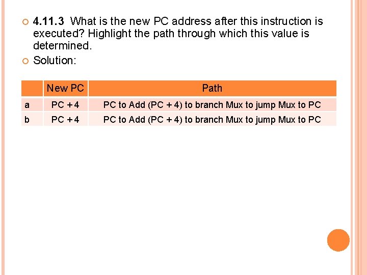  4. 11. 3 What is the new PC address after this instruction is