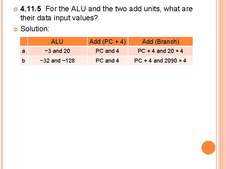 4. 11. 5 For the ALU and the two add units, what are their