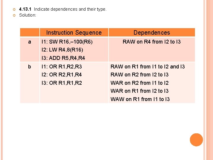  4. 13. 1 Indicate dependences and their type. Solution: Instruction Sequence a I