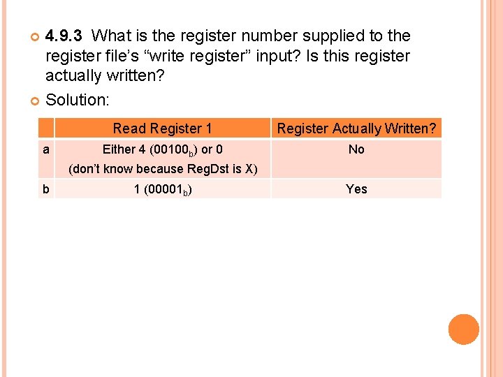 4. 9. 3 What is the register number supplied to the register file’s “write