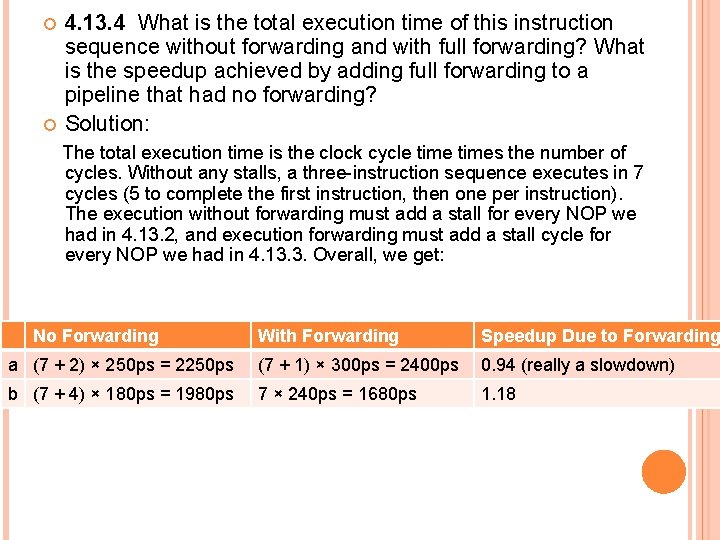  4. 13. 4 What is the total execution time of this instruction sequence