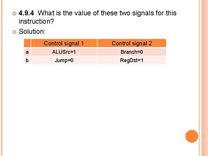 4. 9. 4 What is the value of these two signals for this instruction?