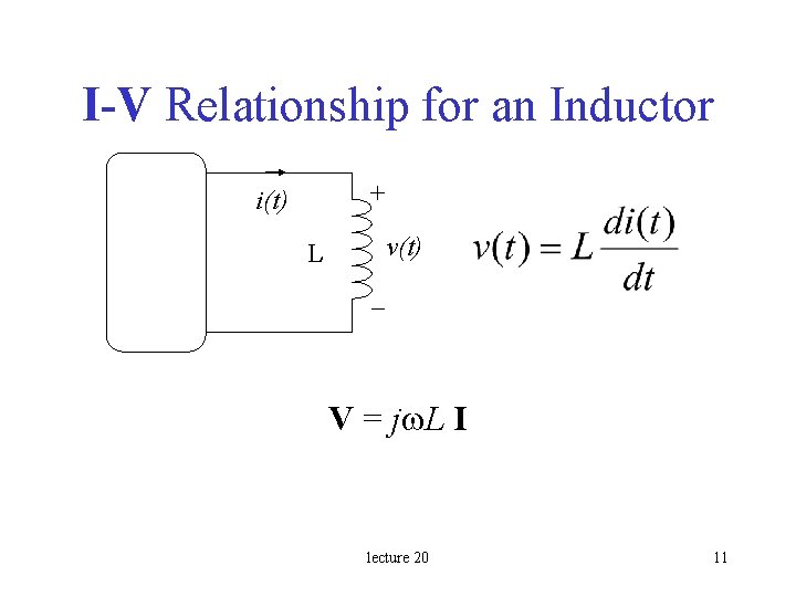 I-V Relationship for an Inductor + i(t) v(t) L – V = jw. L