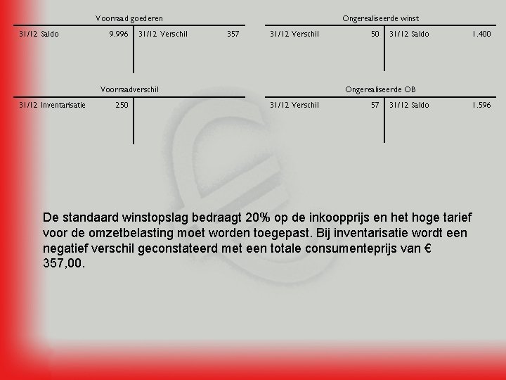 Voorraad goederen 31/12 Saldo 9. 996 31/12 Verschil Ongerealiseerde winst 357 31/12 Verschil Voorraadverschil