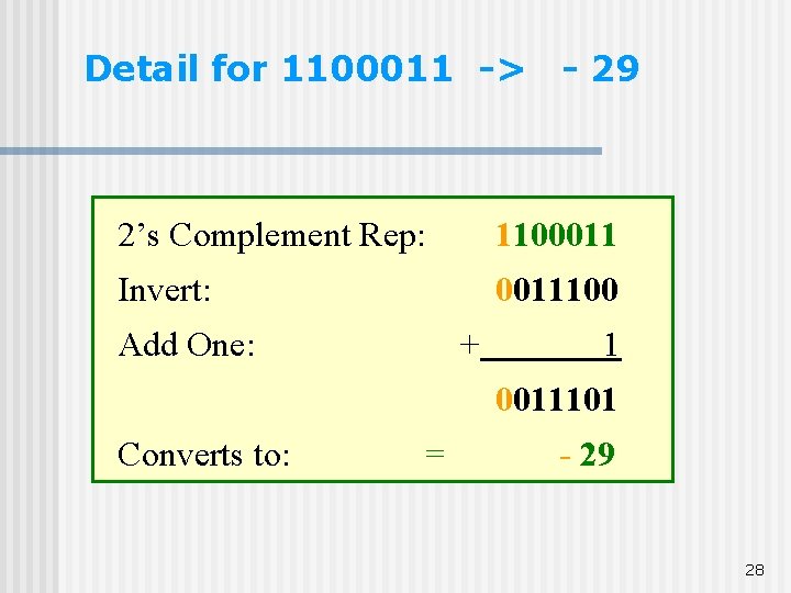 Detail for 1100011 -> - 29 2’s Complement Rep: 1100011 Invert: 0011100 Add One: