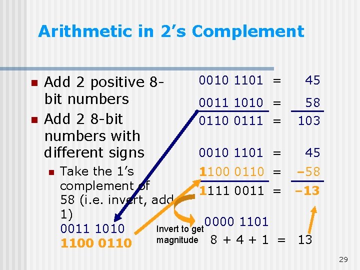 Arithmetic in 2’s Complement n n Add 2 positive 8 bit numbers Add 2