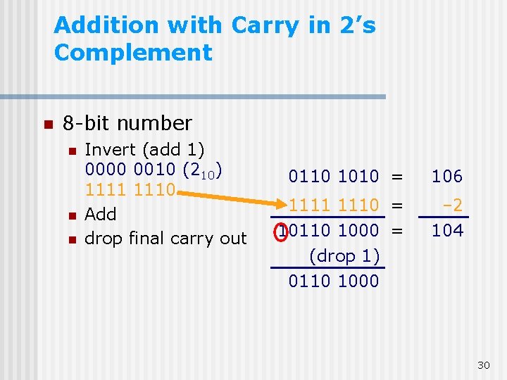 Addition with Carry in 2’s Complement n 8 -bit number n n n Invert