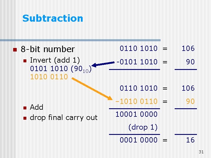 Subtraction n 8 -bit number n n n Invert (add 1) 0101 1010 (9010)