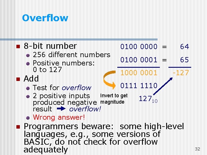 Overflow n 8 -bit number 256 different numbers Positive numbers: 0 to 127 0100