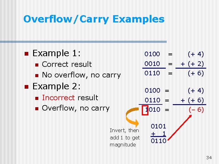 Overflow/Carry Examples n Example 1: n n n Correct result No overflow, no carry