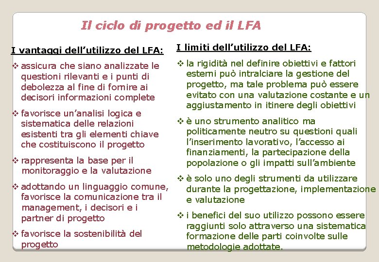 Il ciclo di progetto ed il LFA I vantaggi dell’utilizzo del LFA: I limiti