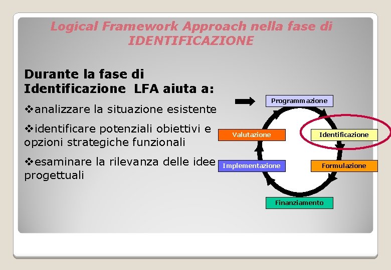 Logical Framework Approach nella fase di IDENTIFICAZIONE Durante la fase di Identificazione LFA aiuta