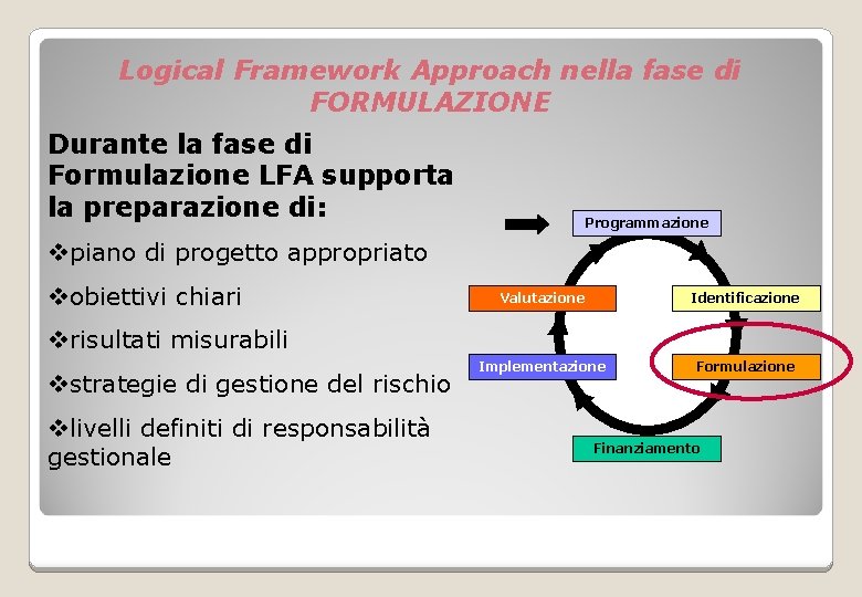 Logical Framework Approach nella fase di FORMULAZIONE Durante la fase di Formulazione LFA supporta