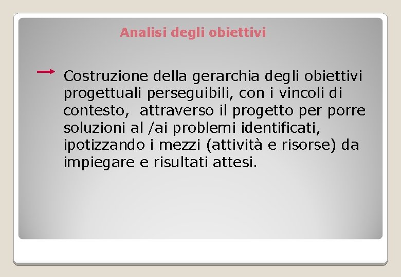 Analisi degli obiettivi Costruzione della gerarchia degli obiettivi progettuali perseguibili, con i vincoli di