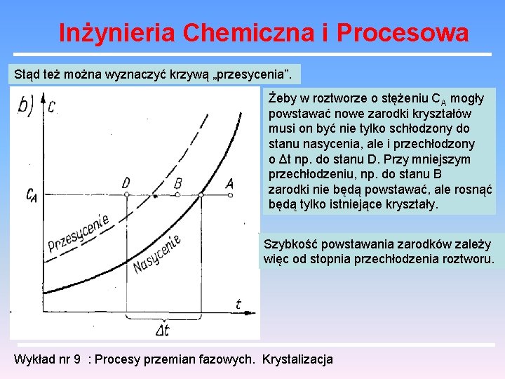 Inżynieria Chemiczna i Procesowa Stąd też można wyznaczyć krzywą „przesycenia”. Żeby w roztworze o