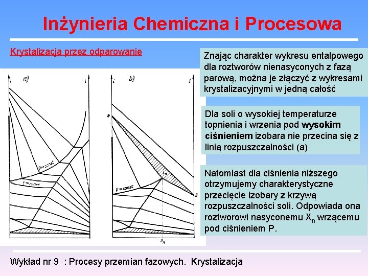 Inżynieria Chemiczna i Procesowa Krystalizacja przez odparowanie Znając charakter wykresu entalpowego dla roztworów nienasyconych