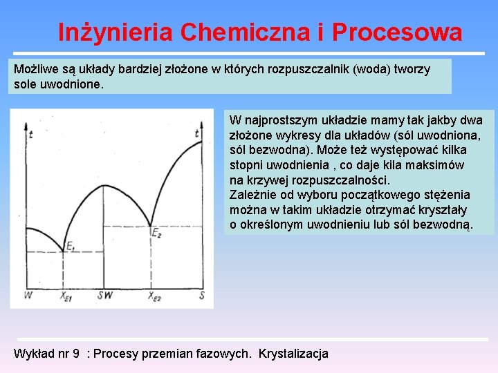 Inżynieria Chemiczna i Procesowa Możliwe są układy bardziej złożone w których rozpuszczalnik (woda) tworzy