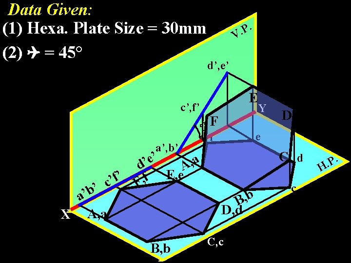 Data Given: (1) Hexa. Plate Size = 30 mm (2) = 45° . P.