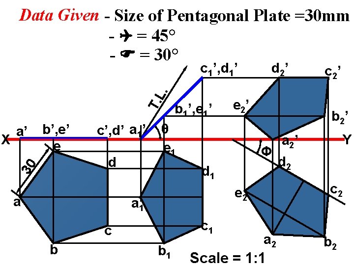 Data Given - Size of Pentagonal Plate =30 mm - = 45° - =