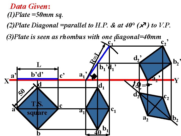 Data Given: (1)Plate =50 mm sq. (2)Plate Diagonal =parallel to H. P. & at