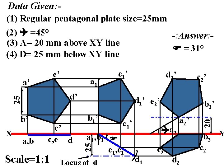 Data Given: (1) Regular pentagonal plate size=25 mm (2) =45° (3) A= 20 mm