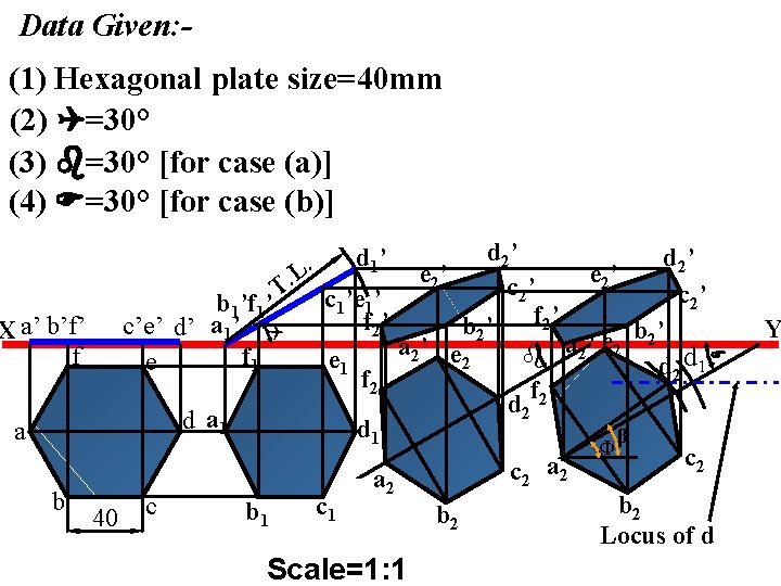 Data Given: (1) Hexagonal plate size=40 mm (2) =30° (3) =30° [for case (a)]