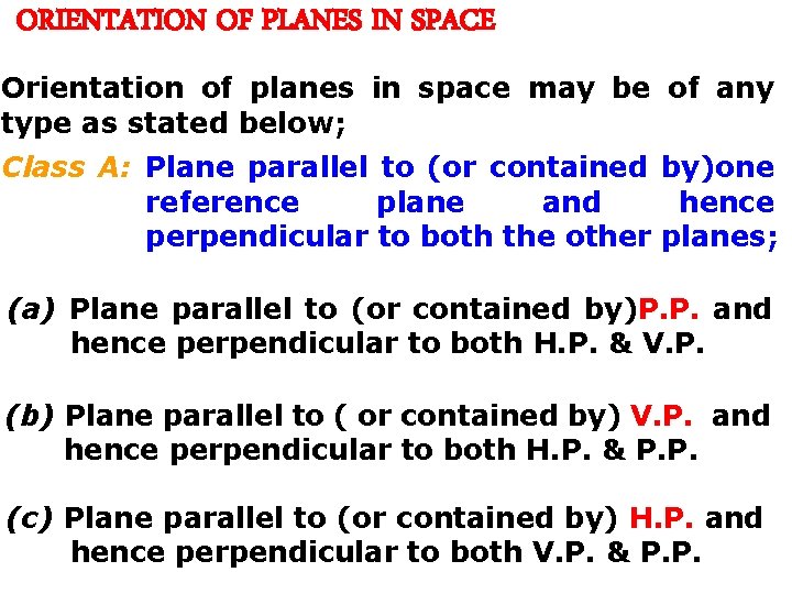 ORIENTATION OF PLANES IN SPACE Orientation of planes in space may be of any