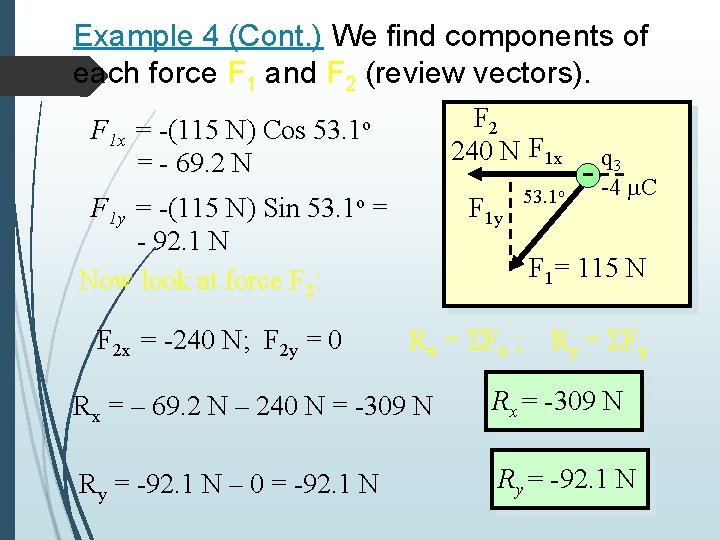 Example 4 (Cont. ) We find components of each force F 1 and F