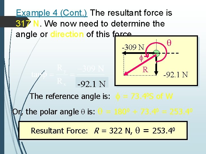 Example 4 (Cont. ) The resultant force is 317 N. We now need to