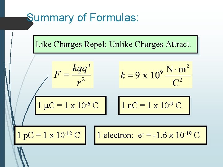 Summary of Formulas: Like Charges Repel; Unlike Charges Attract. 1 m. C = 1