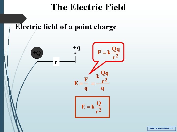 The Electric Field Electric field of a point charge +Q r Electric Charge and