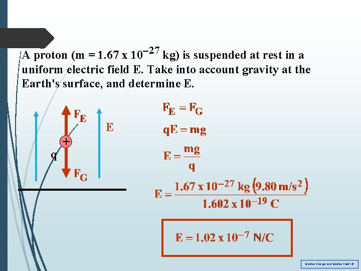 A proton (m = 1. 67 x 10 -27 kg) is suspended at rest