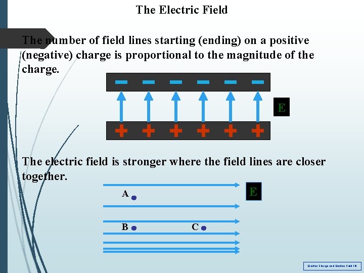 The Electric Field The number of field lines starting (ending) on a positive (negative)