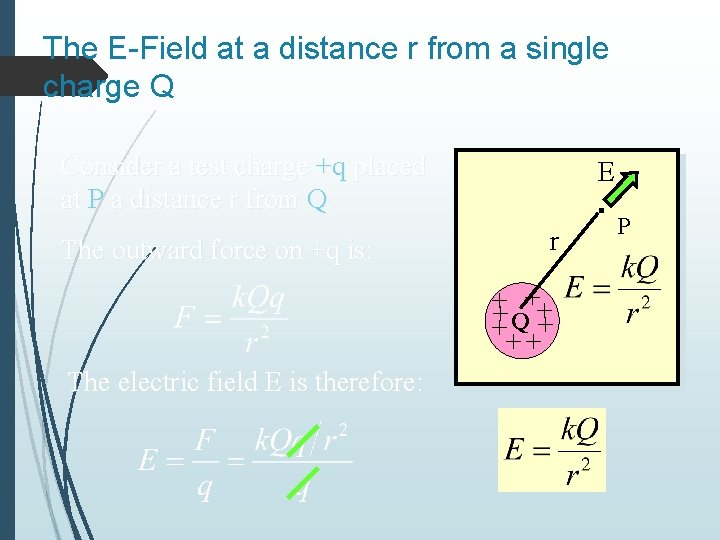 The E-Field at a distance r from a single charge Q Consider a test