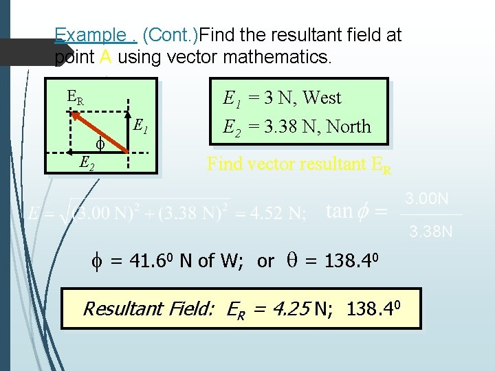 Example. (Cont. )Find the resultant field at point A using vector mathematics. ER E