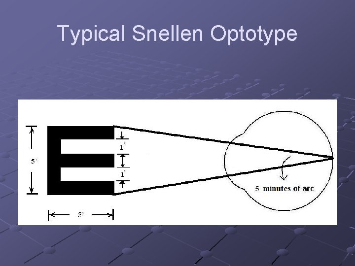 Typical Snellen Optotype 