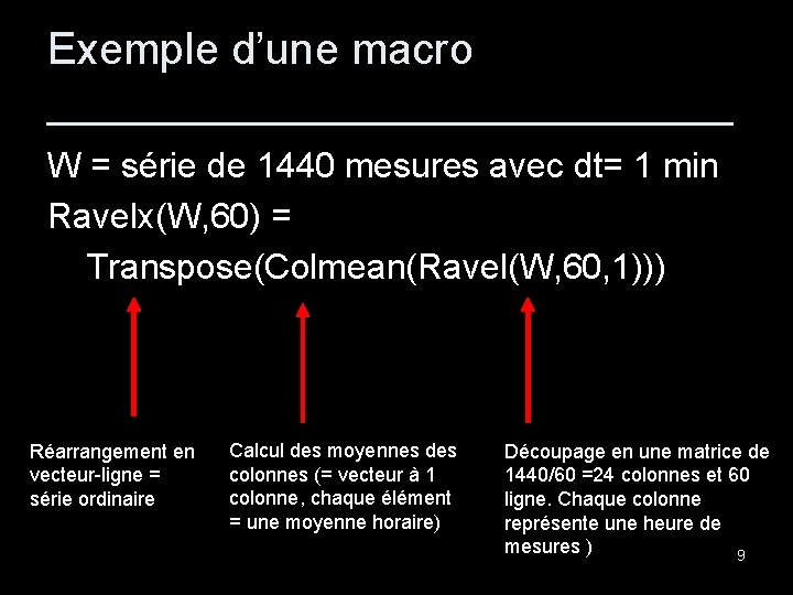 Exemple d’une macro ______________ W = série de 1440 mesures avec dt= 1 min