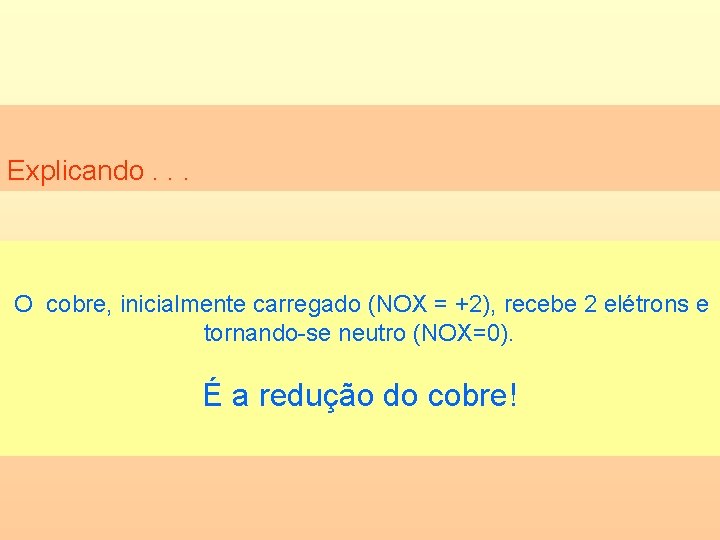 Explicando. . . O cobre, inicialmente carregado (NOX = +2), recebe 2 elétrons e