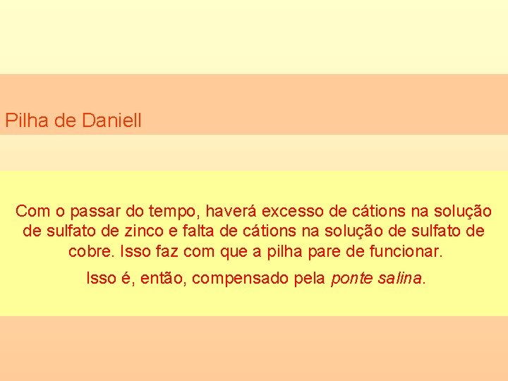 Pilha de Daniell Com o passar do tempo, haverá excesso de cátions na solução