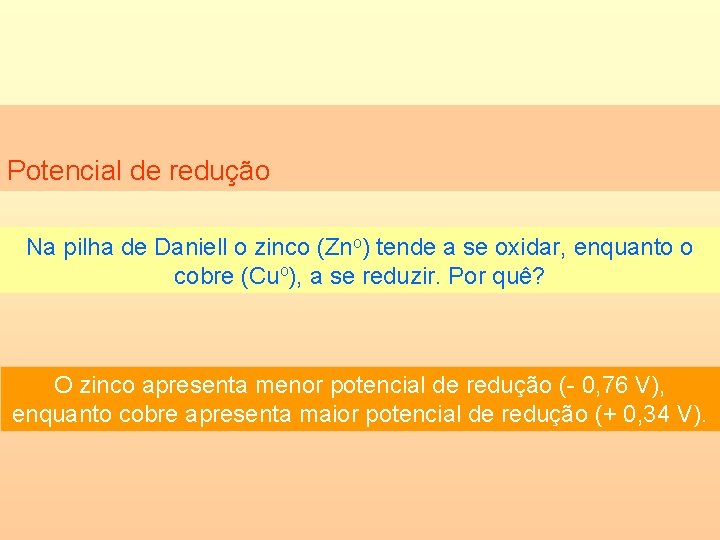 Potencial de redução Na pilha de Daniell o zinco (Zno) tende a se oxidar,