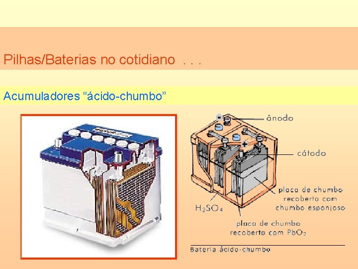 Pilhas/Baterias no cotidiano. . . Acumuladores “ácido-chumbo” 