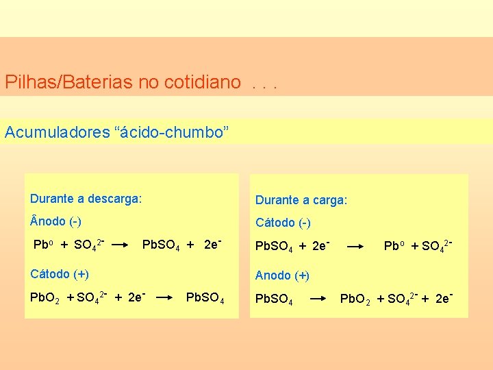 Pilhas/Baterias no cotidiano. . . Acumuladores “ácido-chumbo” Durante a descarga: Durante a carga: nodo