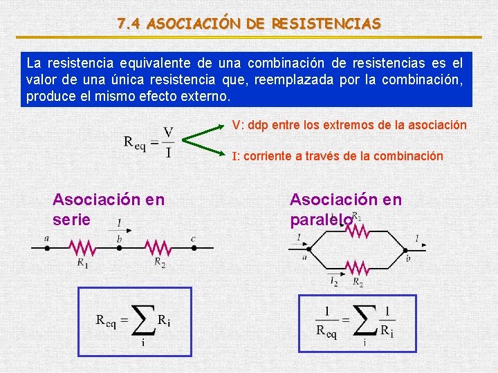 7. 4 ASOCIACIÓN DE RESISTENCIAS La resistencia equivalente de una combinación de resistencias es 7. 4 ASOCIACIÓN DE RESISTENCIAS La resistencia equivalente de una combinación de resistencias es