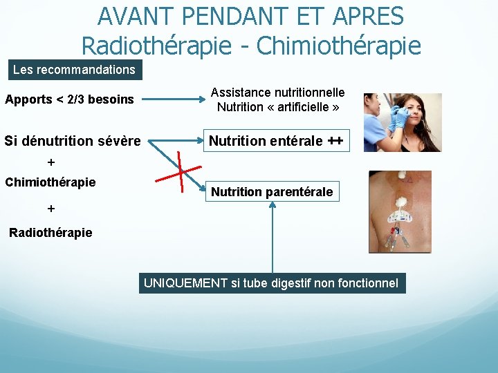AVANT PENDANT ET APRES Radiothérapie - Chimiothérapie Les recommandations Apports < 2/3 besoins Assistance