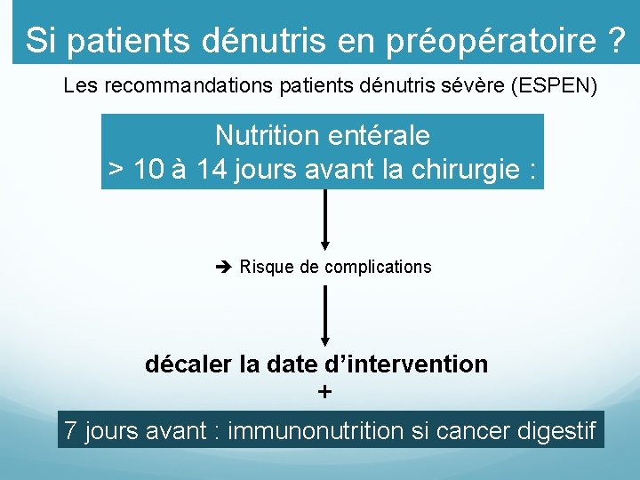 Si patients dénutris en préopératoire ? Les recommandations patients dénutris sévère (ESPEN) Nutrition entérale