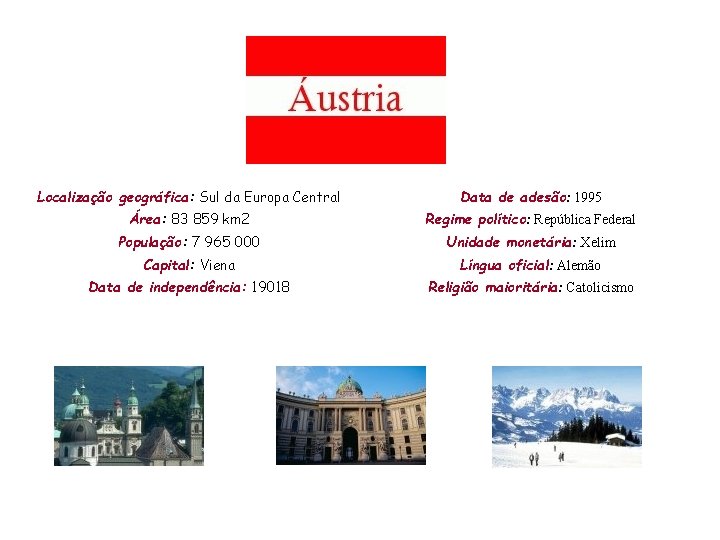 Localização geográfica: Sul da Europa Central Data de adesão: 1995 Área: 83 859 km