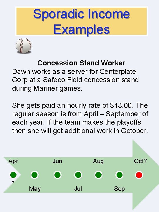 Sporadic Income Examples Concession Stand Worker Dawn works as a server for Centerplate Corp